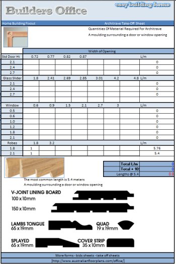 Architrave take off sheet