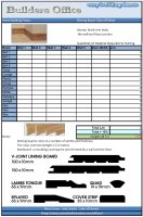 take off sheet